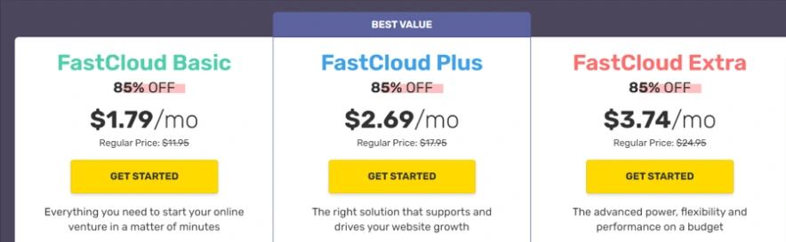 Fastcomet Coupon Code