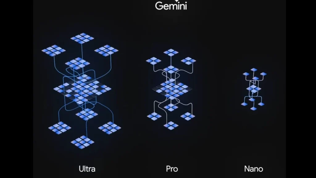 Google Gemini AI