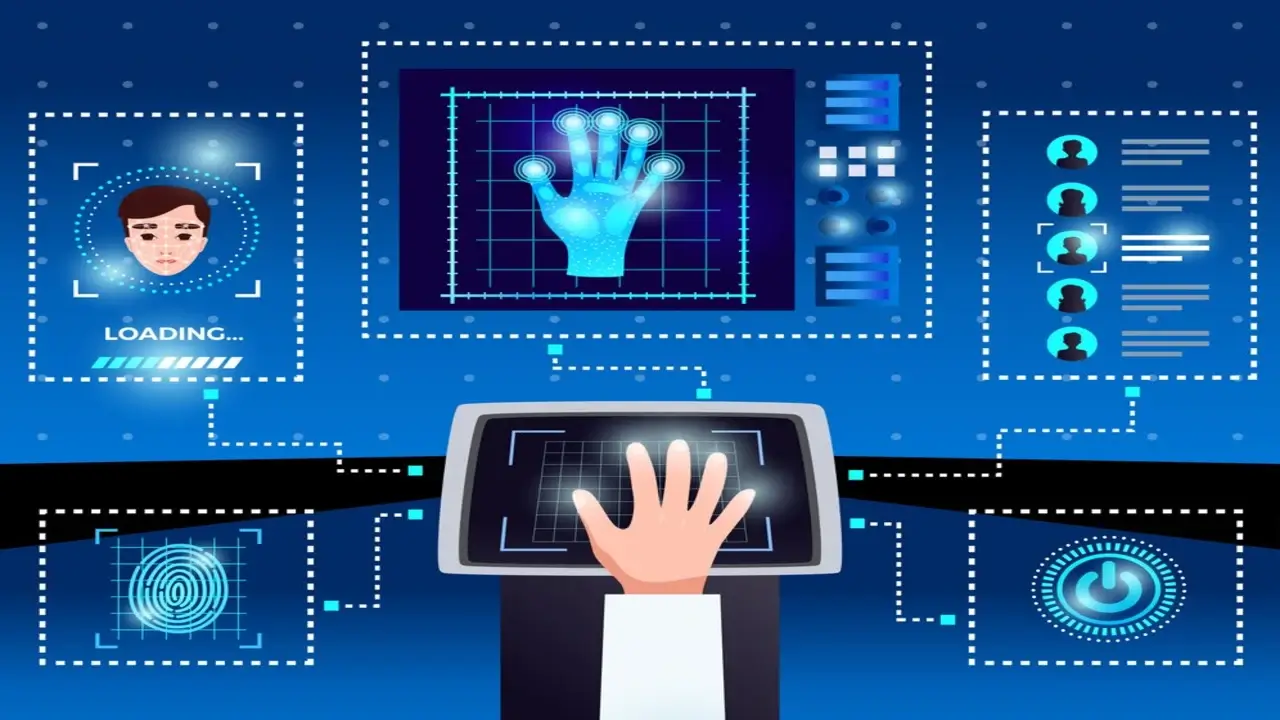 Anti AI Detector Tools