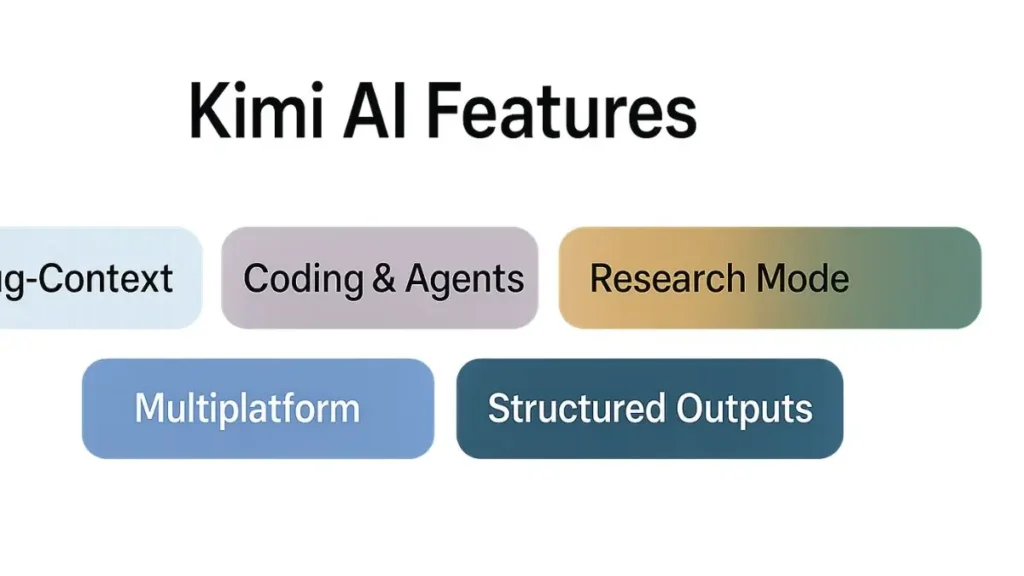 Kimi AI Review: KimiChat Features, Pricing & Alternatives 1 kimi ai features
