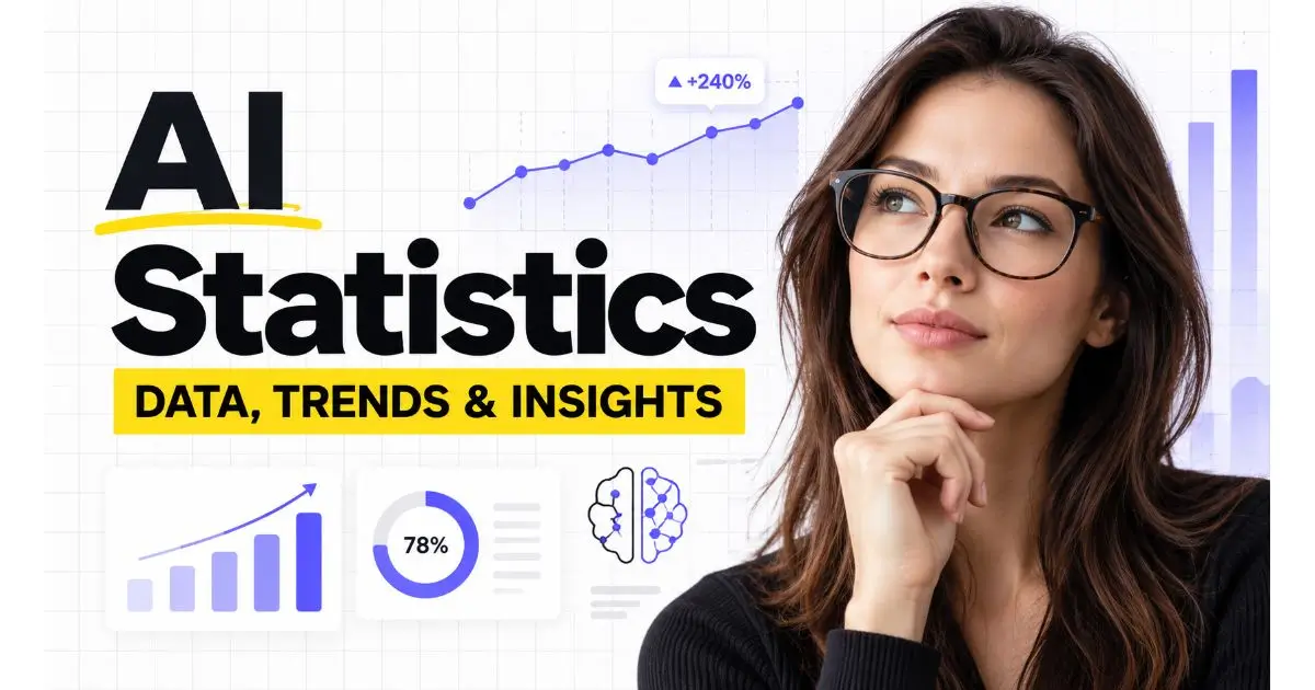 ai statistics